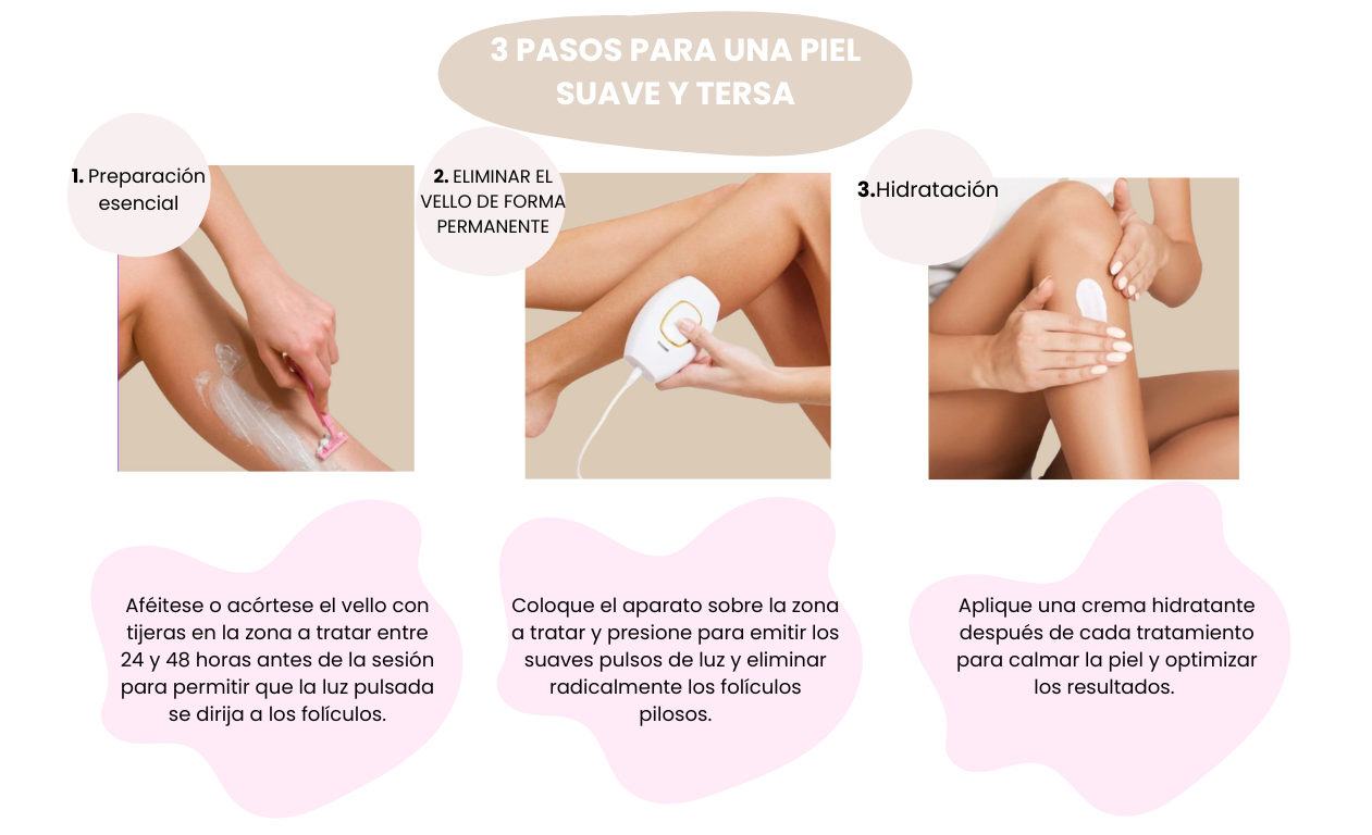 IPL PULSEAA 5000 - Aparato de depilación permanente